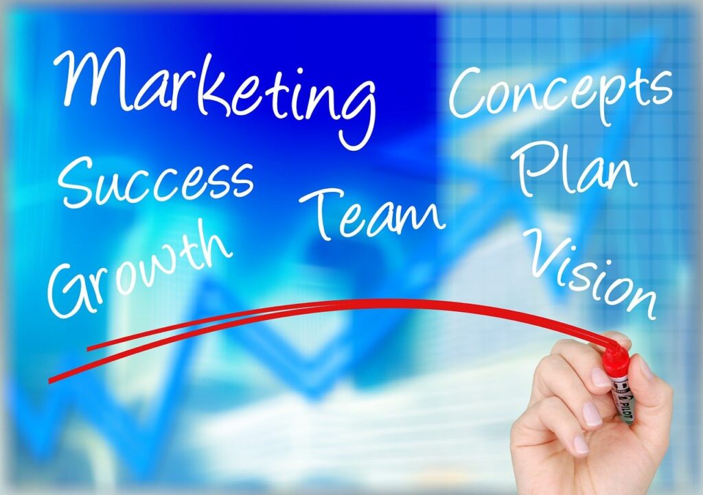 Marketing Flow Brand