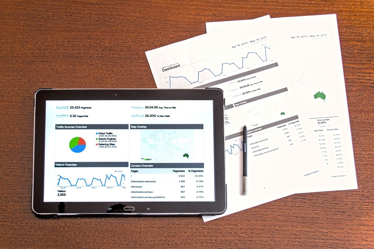 Marketing Flow Brand agencja marketingowa